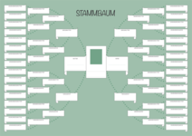 Stammbaum Vorlage 6 Generationen - Version 3