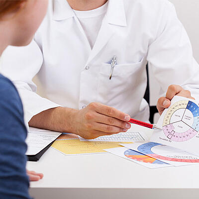 Schwanger werden - Tipps & Tricks