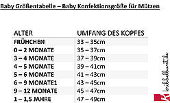 Baby Größentabelle PDF - Mütze