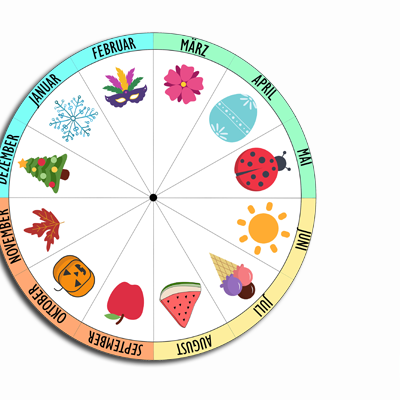 Jahresuhr Vorlage zum Ausdrucken