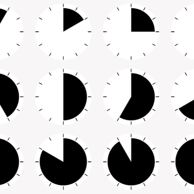 Warum hat der Tag 24 Stunden?