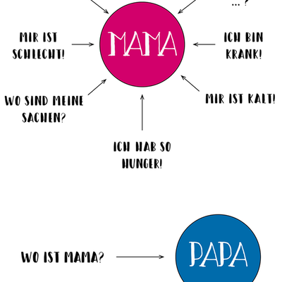 Spruch zum Nachdenken #14