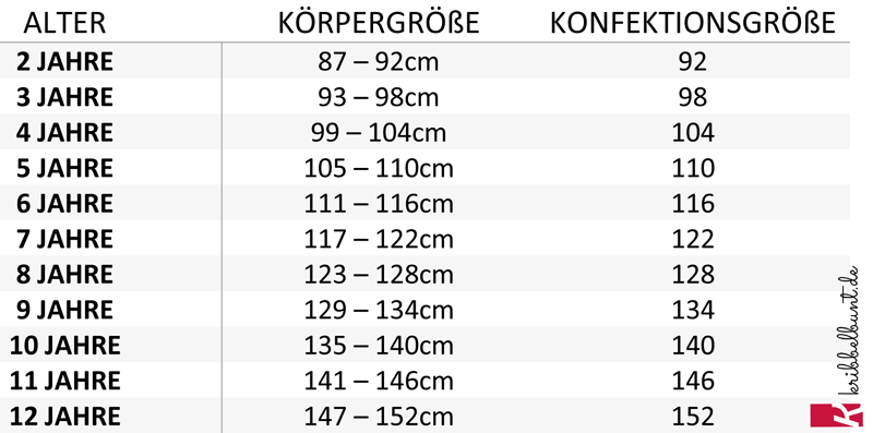 US Kindergrößen Tabelle  US-Größen ab Geburt bis 14 Jahre