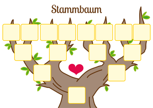 Stammbaum Vordruck