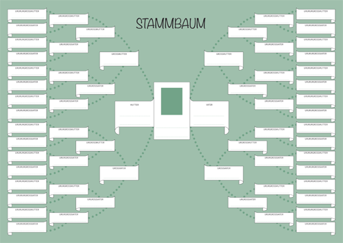 Free Family Tree Charts You Can Download Now