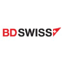 BDSwiss Erfahrungen Test im Vergleich: Echte Bewertungen zur Trading-Plattform